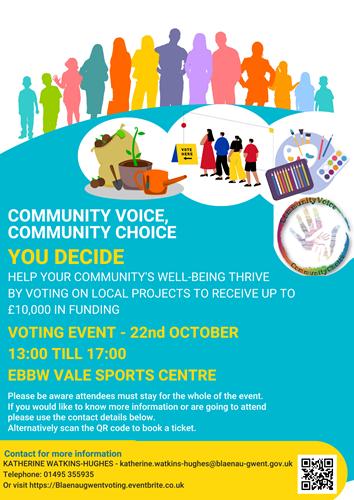 Community Voice, Voting Event